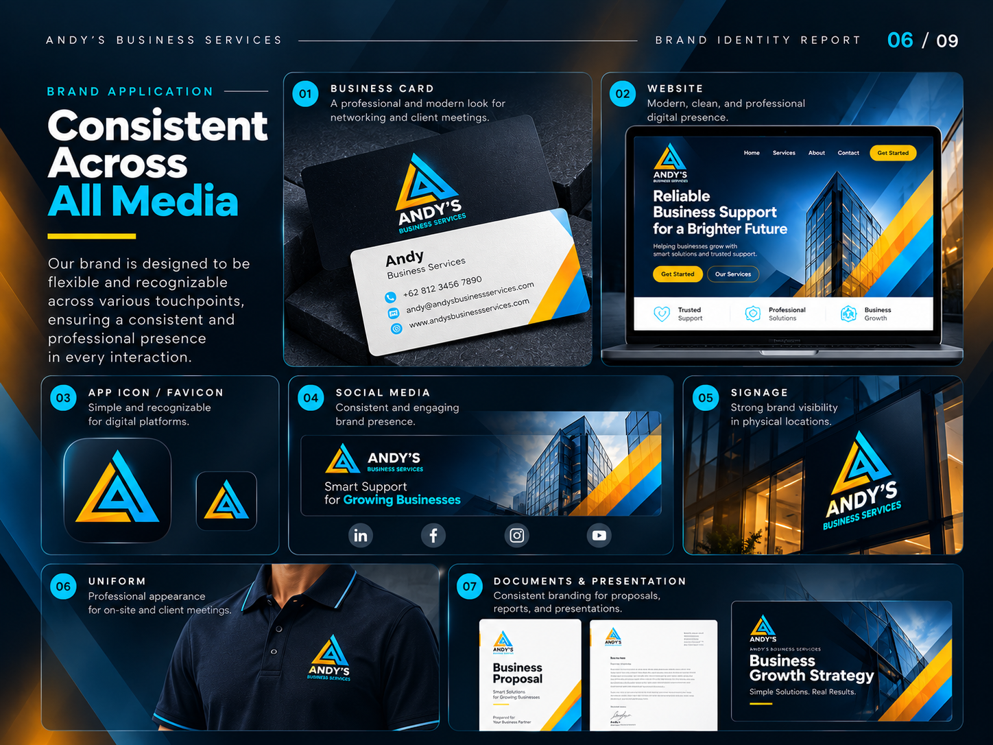 Andy’s Business Services – Desain Identitas Merek Profesional — image 4