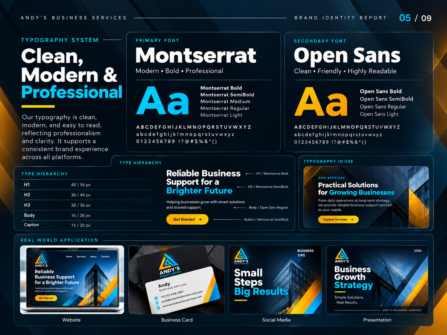Andy’s Business Services – Desain Identitas Merek Profesional — image 5