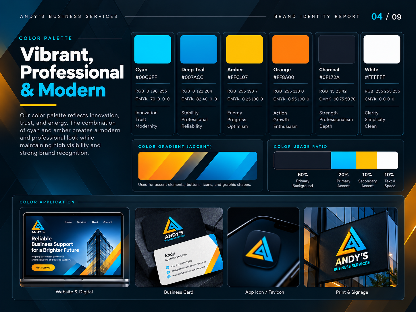 Andy’s Business Services – Desain Identitas Merek Profesional — image 6