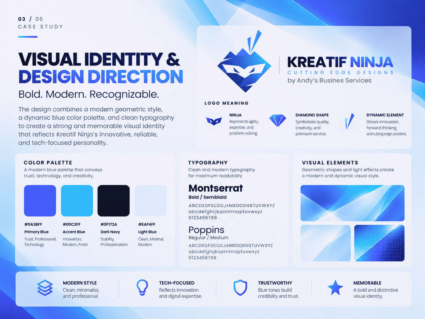Kreatif Ninja Business Card — gambar 4