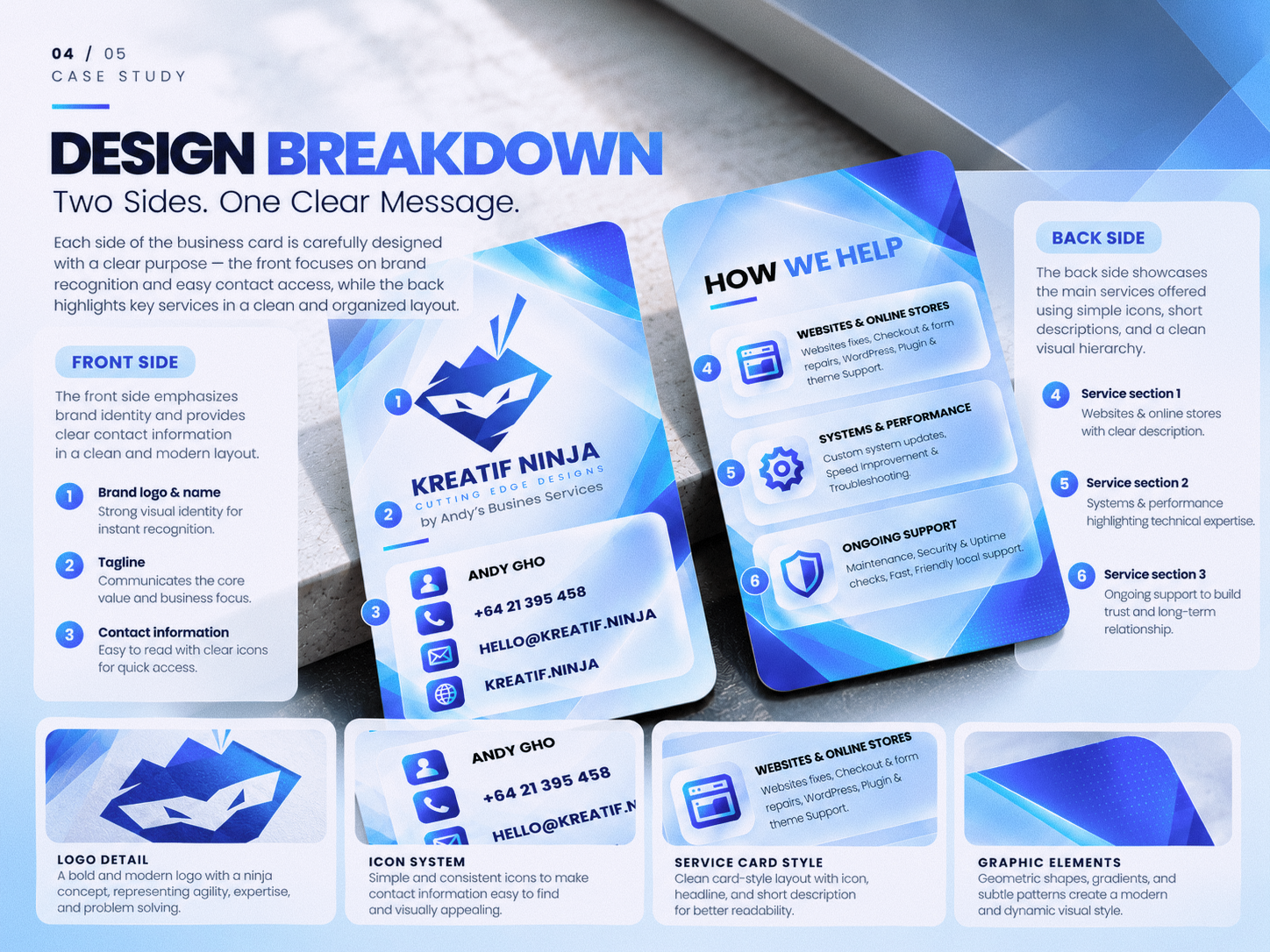 Kreatif Ninja Business Card — gambar 3