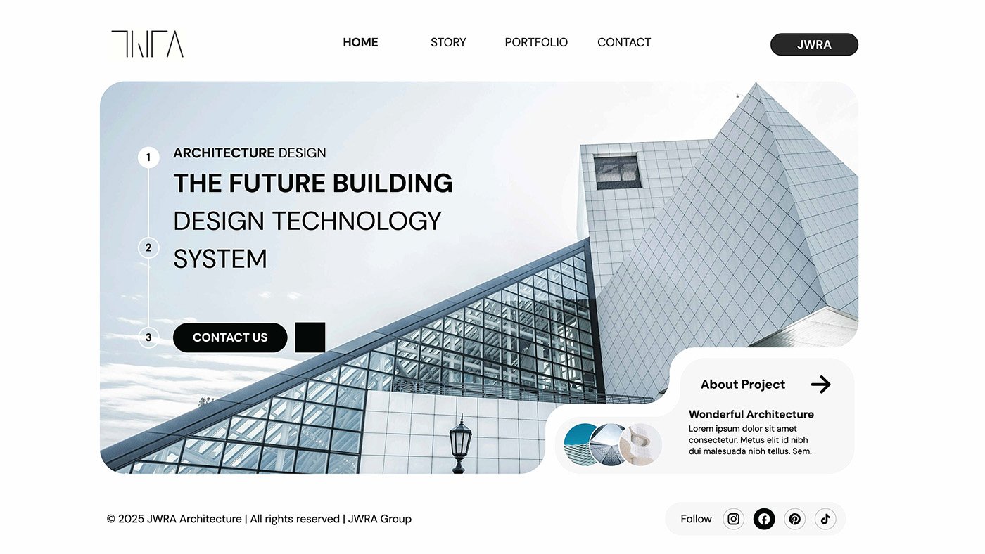 JWRA Architecture